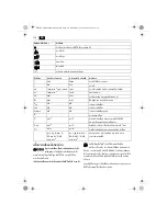 Preview for 138 page of Fein ABSU12W4 Original Instructions Manual