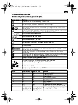 Preview for 9 page of Fein AHSI636c Manual