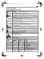 Preview for 13 page of Fein AHSI636c Manual