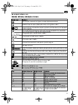 Preview for 33 page of Fein AHSI636c Manual