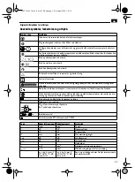 Preview for 45 page of Fein AHSI636c Manual