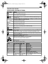 Preview for 49 page of Fein AHSI636c Manual