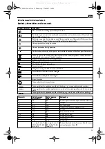 Preview for 13 page of Fein ASb 647-1 Instruction Manual