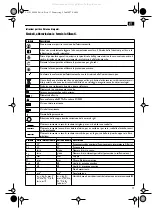 Preview for 17 page of Fein ASb 647-1 Instruction Manual