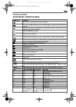 Preview for 29 page of Fein ASb 647-1 Instruction Manual