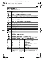 Preview for 33 page of Fein ASb 647-1 Instruction Manual