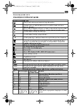 Preview for 35 page of Fein ASb 647-1 Instruction Manual