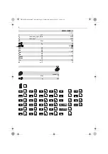 Preview for 2 page of Fein ASCD 12-100 Manual