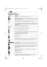 Preview for 76 page of Fein ASCD 12-100 Manual