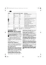 Preview for 26 page of Fein ASCS6.3 Original Instructions Manual