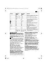 Preview for 99 page of Fein ASCS6.3 Original Instructions Manual