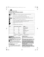 Preview for 158 page of Fein ASCT14M Original Instructions Manual