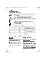 Preview for 176 page of Fein ASCT14M Original Instructions Manual