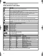 Preview for 18 page of Fein ASy 630 User Manual