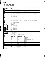 Preview for 46 page of Fein ASy 630 User Manual