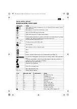 Preview for 65 page of Fein BF10-280E Original Instructions Manual