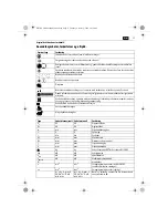 Preview for 37 page of Fein BF10-280E User Manual