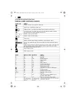 Preview for 46 page of Fein BF10-280E User Manual