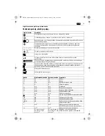 Preview for 55 page of Fein BF10-280E User Manual