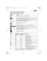 Preview for 61 page of Fein BF10-280E User Manual