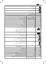 Preview for 275 page of Fein C915-125BL Series Manual