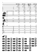 Preview for 2 page of Fein CG13-125V Original Instructions Manual