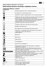 Preview for 153 page of Fein CG13-125V Original Instructions Manual