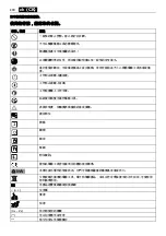 Preview for 200 page of Fein CG13-125V Original Instructions Manual