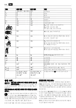 Preview for 206 page of Fein CG13-125V Original Instructions Manual