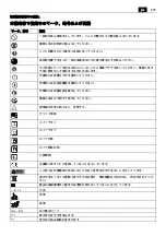 Preview for 219 page of Fein CG13-125V Original Instructions Manual