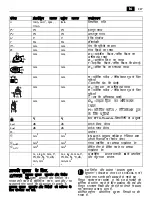 Preview for 227 page of Fein CG13-125V Original Instructions Manual