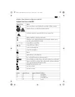 Preview for 119 page of Fein FSC1.6Q User Manual