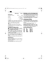 Preview for 30 page of Fein Grit GIC Series Original Instructions Manual