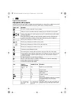 Preview for 50 page of Fein Grit GIXS Series Original Instructions Manual