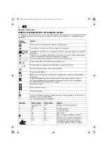 Preview for 36 page of Fein GRIT GXE2V Series Original Instructions Manual