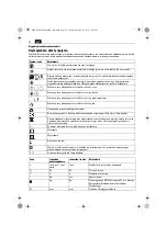 Preview for 70 page of Fein GRIT GXE2V Series Original Instructions Manual