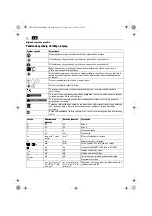 Preview for 54 page of Fein KBB40X Manual