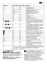 Preview for 65 page of Fein KBC 36 MAGFORCE Instructions Manual