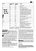 Preview for 91 page of Fein KBC 36 MAGFORCE Instructions Manual