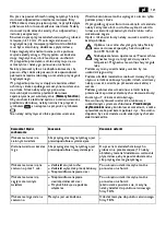 Preview for 121 page of Fein KBC 36 MAGFORCE Instructions Manual