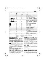 Preview for 43 page of Fein KBM 50 auto Manual