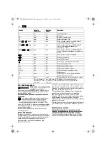 Preview for 110 page of Fein KBM 50 auto Manual