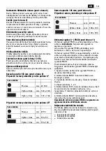 Preview for 121 page of Fein MKAS 355 Manual