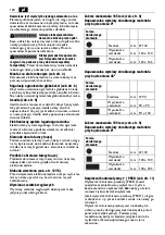 Preview for 128 page of Fein MKAS 355 Manual