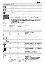 Preview for 171 page of Fein MKAS 355 Manual