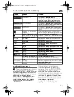 Preview for 113 page of Fein MULTIMASTER FMM 250 User Manual