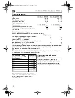 Preview for 118 page of Fein MULTIMASTER FMM 250 User Manual