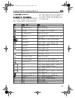 Preview for 125 page of Fein MULTIMASTER FMM 250 User Manual