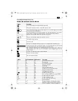 Preview for 19 page of Fein RS 12-70E User Manual