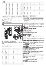 Preview for 10 page of Fein RSG Ex 1500 A Series Manual